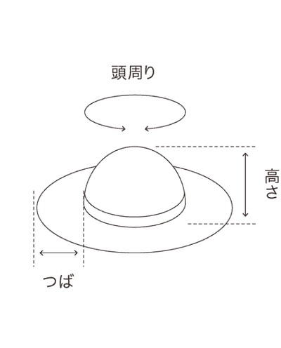 【ハット】